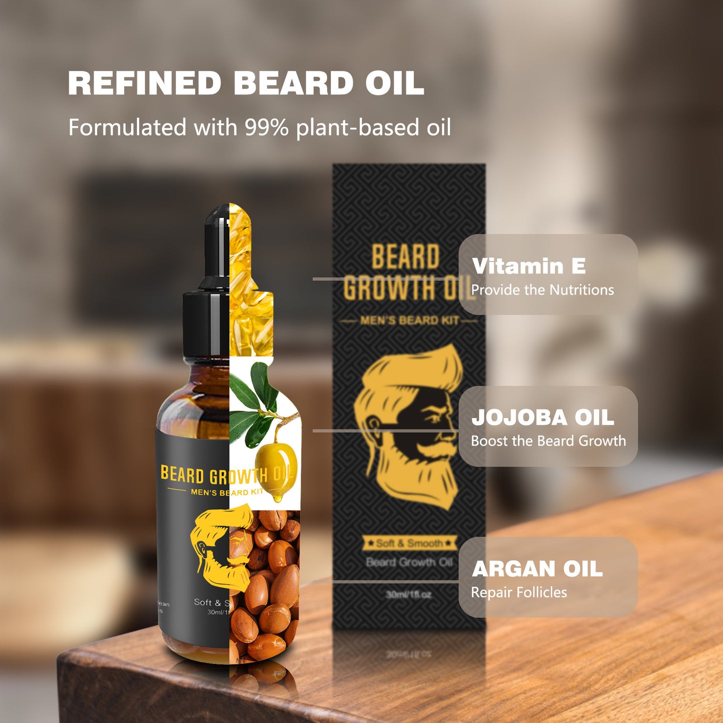 Men’s Beard Care Grooming Kit – Beard Cover Box Set for Daily Beard Maintenance – Great Gift for Him