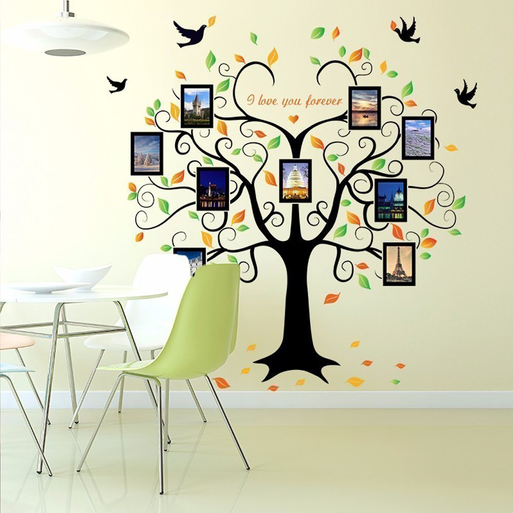 Decorative wall sticker