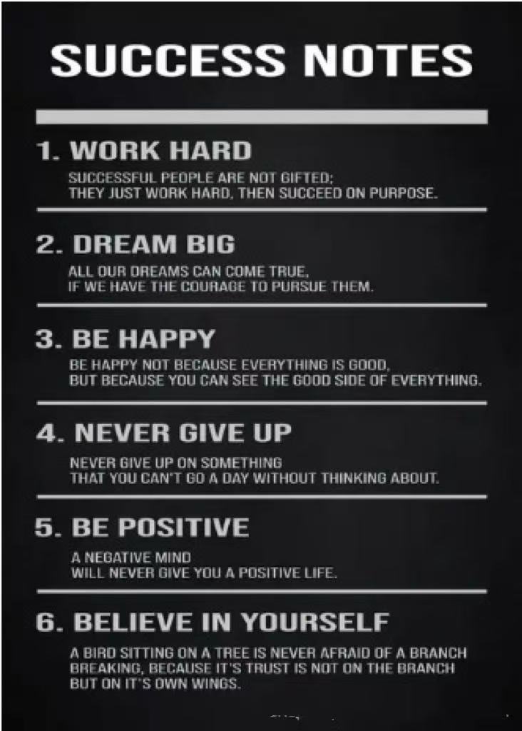 Motivational Quote Canvas Wall Art | Inspirational Printing Art | Modern Home Office Decor | Positive Energy Wall Decoration for Living Room & Bedroom