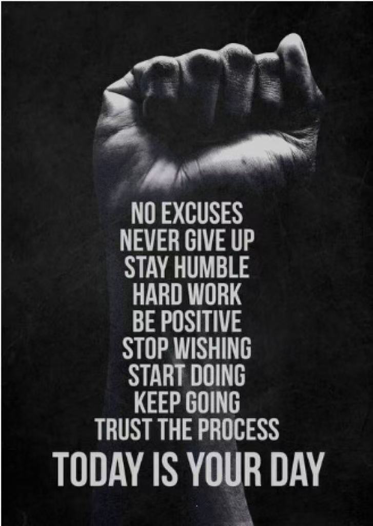 Motivational Quote Canvas Wall Art | Inspirational Printing Art | Modern Home Office Decor | Positive Energy Wall Decoration for Living Room & Bedroom