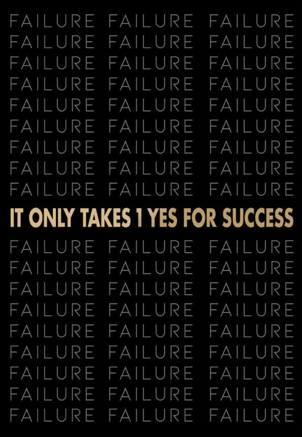 Success Text Canvas Painting | Motivational Wall Art | Inspirational Quote Poster for Office, Bedroom, or Living Room Decor | Modern Success Wall Art